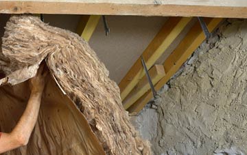 Mayobridge pitched roof insulation costs